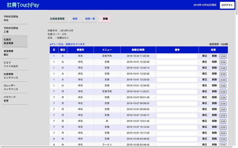売上状況表示機能